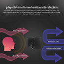 5 Panel Studio Microphone Isolation Shield Noise Reduction Absorber For Studio
