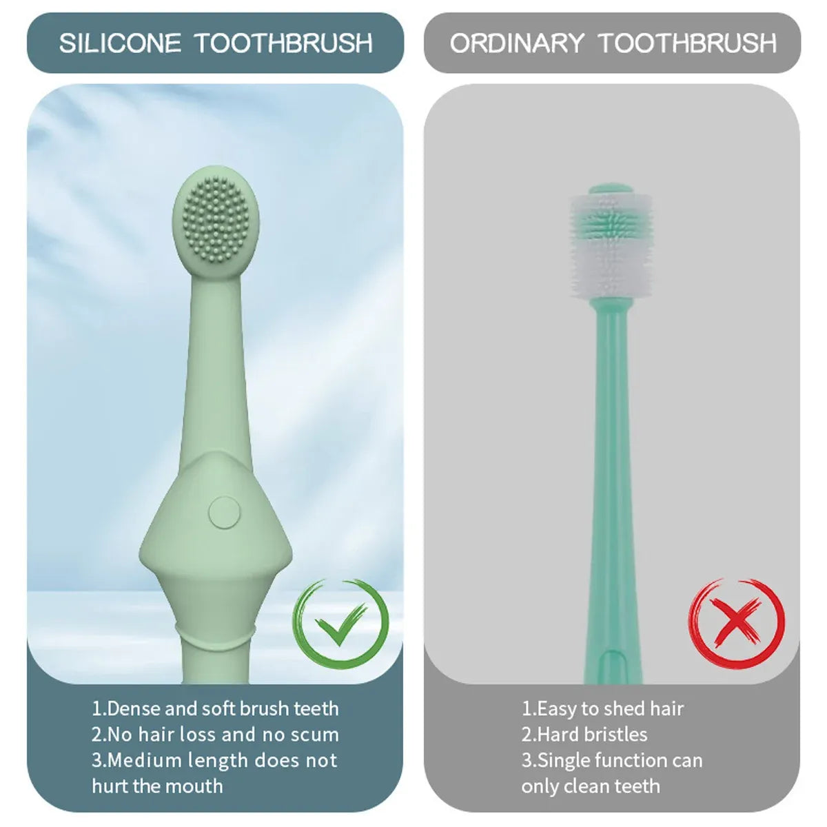 2PCS Pet Toothbrush Double for Dogs Cats Puppies Oral Hygiene Teeth Cleaning - Yellow