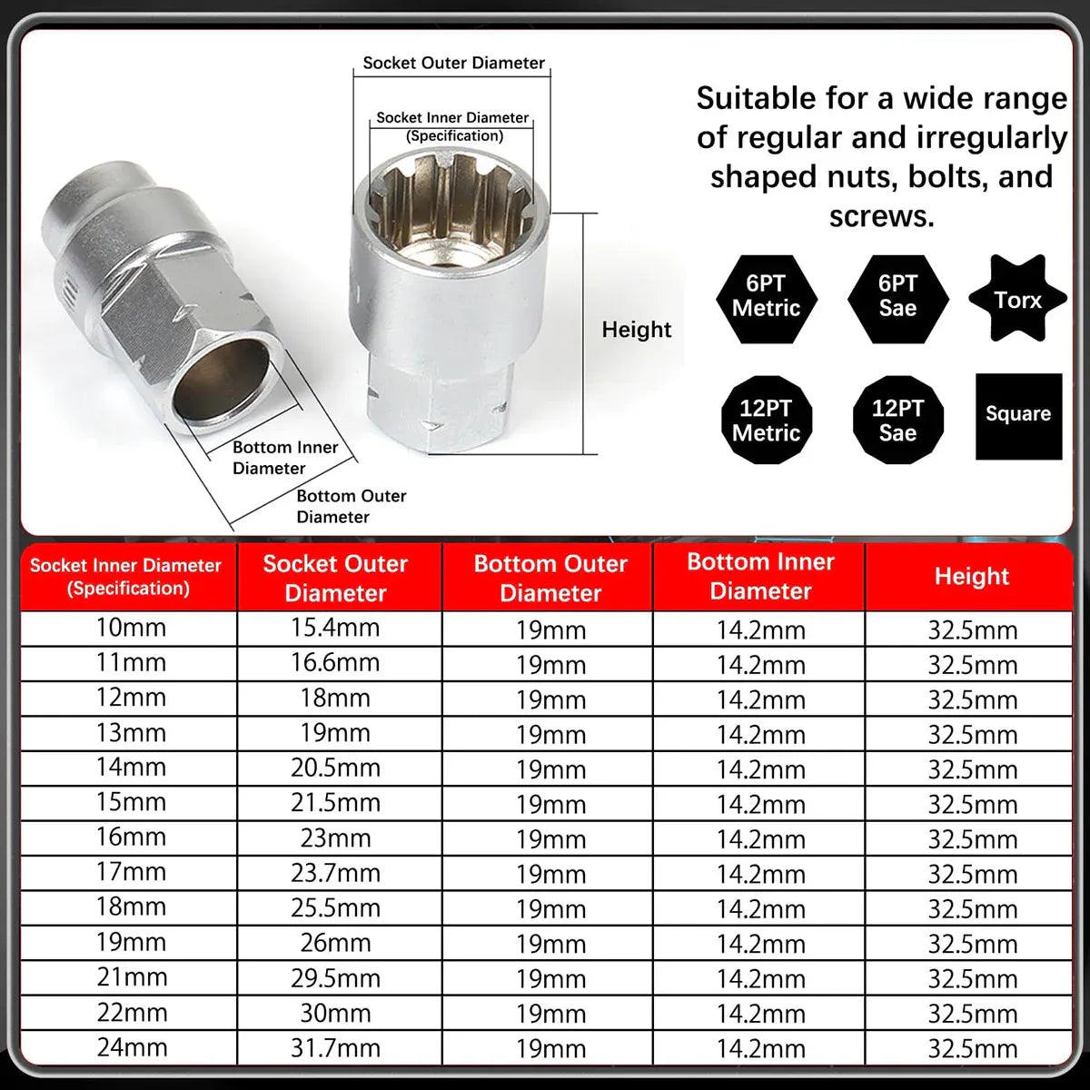 17PCS Pass Through Socket Set 10-24mm Ratchet Wrench Tool Kit CR-V