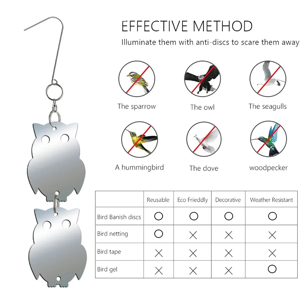 8 PCS Bird Repellent Reflector Mirror Outdoor Farm Hanging Bird Scare Device - Owl Hanging
