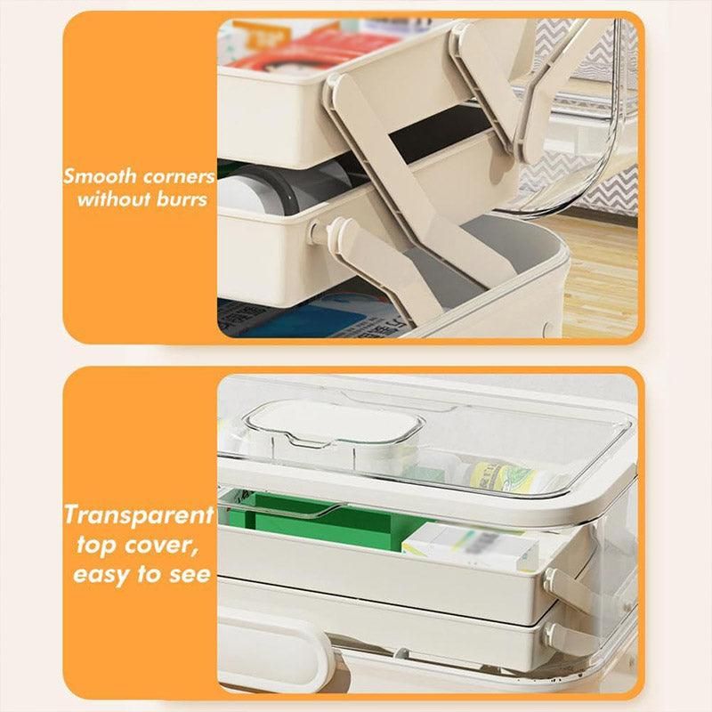 Large Capacity 3 Layer Medicine Box Family Medical Storage Case First Aid Supply