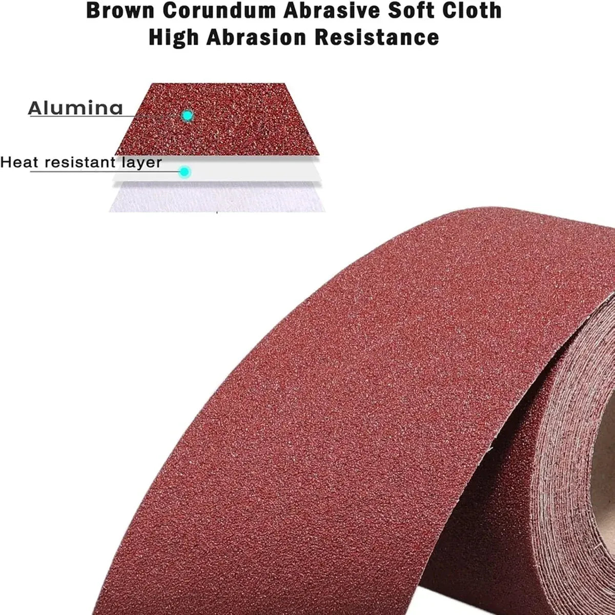 10cm Wide Soft Emery Cloth Roll Hand Torn Sanding Polishing Gauze Abrasive Sheet
