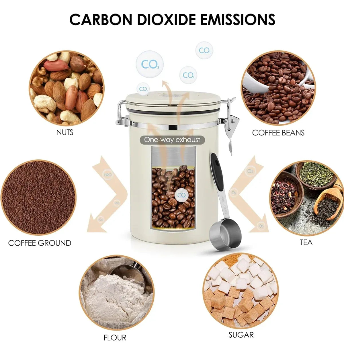 3 Sizes Stainless Steel Coffee Bean Powder Storage Jar Sealed Canister with Valve - 1.2L