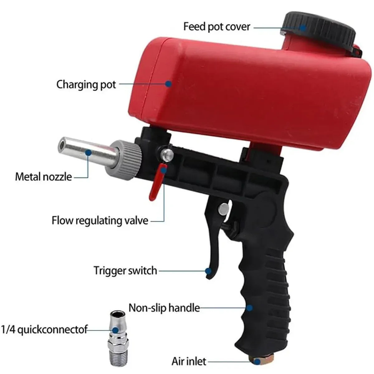 Handheld Sandblasting Tool Portable Pneumatic Tool For Rust Paint Cleaning Use