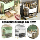 Large Capacity Cosmetic Storage Box Dustproof Organizer for Desktop Vanity Shelf - White