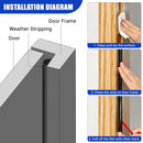 Self Adhesive Door Window Sealing Strip 6m for Soundproof Dustproof Windproof