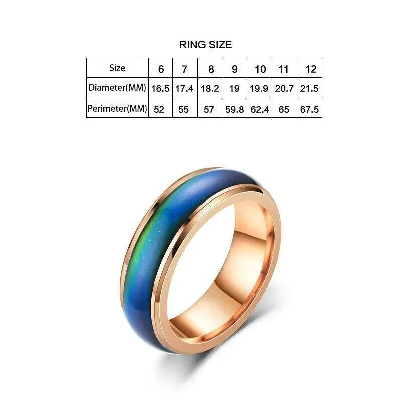Mood Colour Changing Ring Temperature Sensitive Stainless Steel US Size 6 - Black