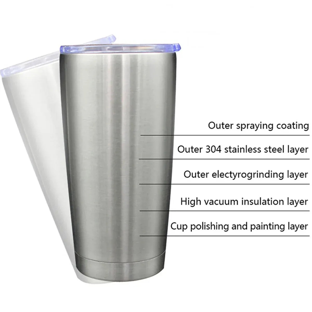 Double Wall Stainless Steel Insulated Coffee Tea Beer Travel Mug Home Office Cup