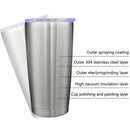 Double Wall Stainless Steel Insulated Coffee Tea Beer Travel Mug Home Office Cup