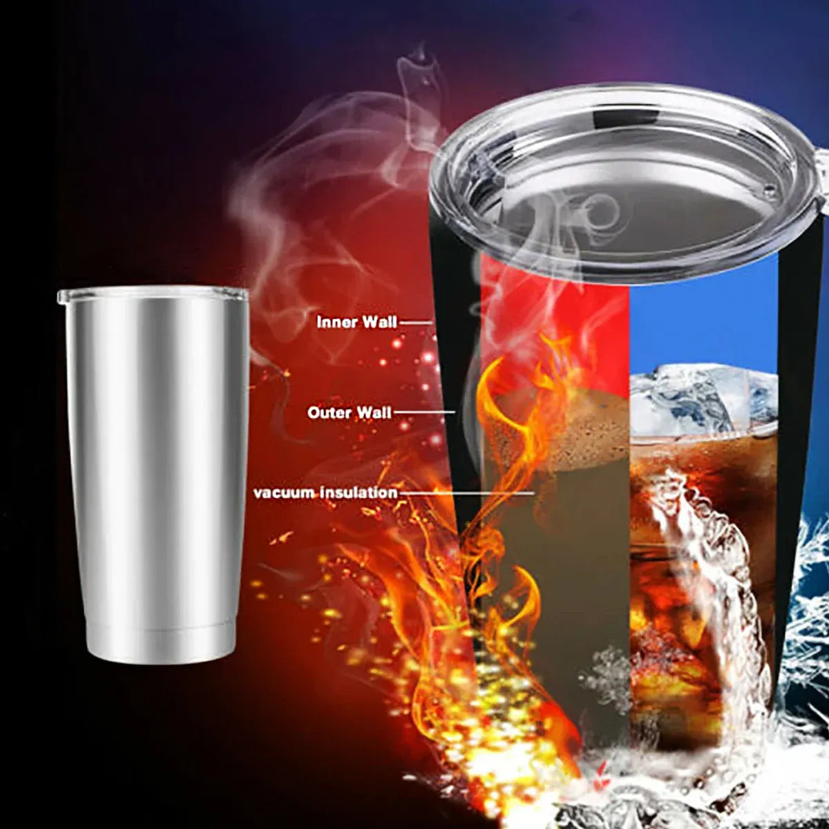 Double Wall Stainless Steel Insulated Coffee Tea Beer Travel Mug Home Office Cup
