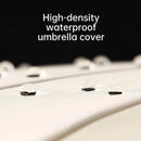 Large 16 Bone Automatic Umbrella Unisex Long Handle Dual Use Rain Sun Umbrella - Beige