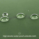 Large 16 Bone Automatic Umbrella Unisex Long Handle Dual Use Rain Sun Umbrella - Green