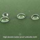 Large 16 Bone Automatic Umbrella Unisex Long Handle Dual Use Rain Sun Umbrella - White