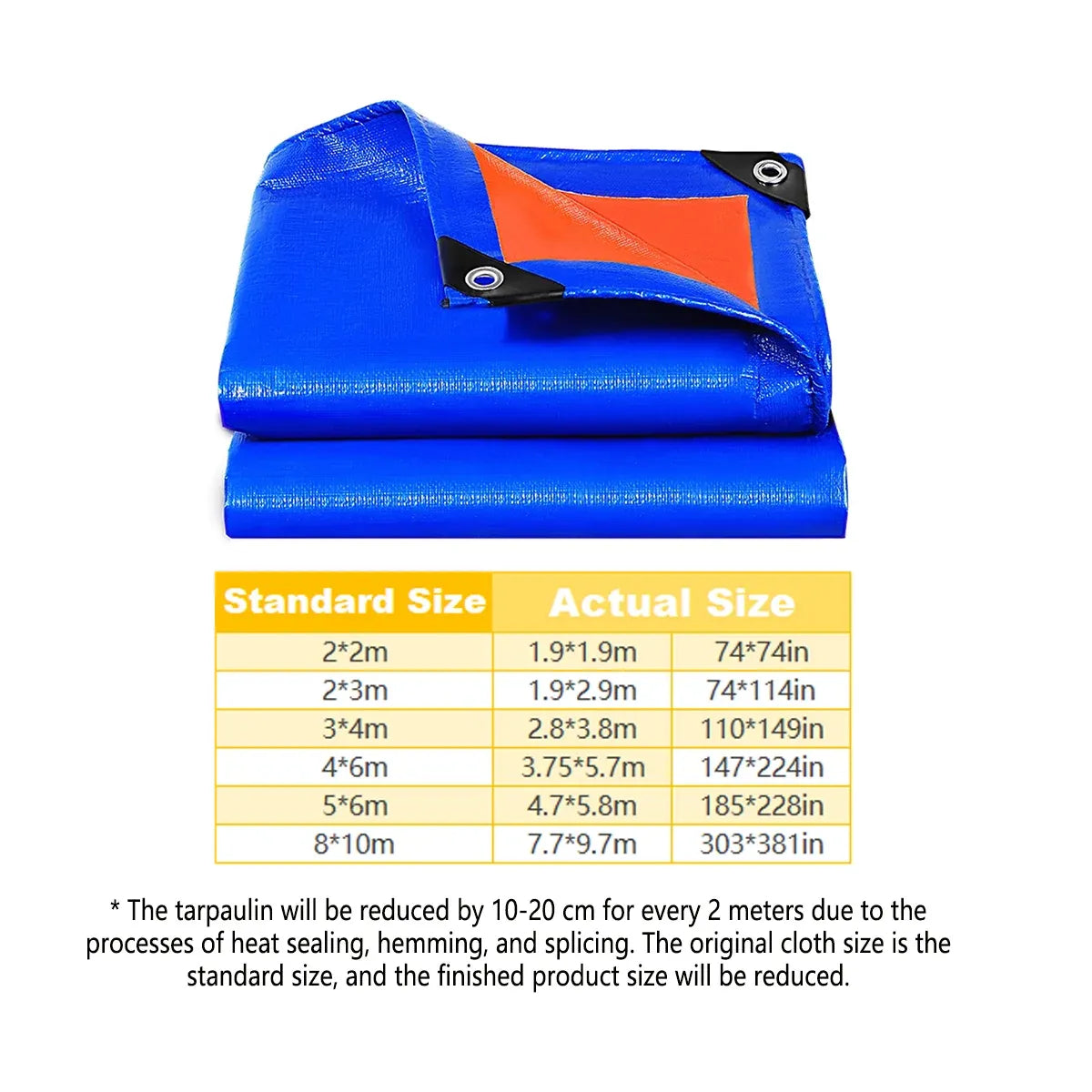 Waterproof Plastic Tarp Cover Heavy Duty Ground Sheet Rainproof Dustproof Blue - 2x2m