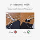 Multi-Function Desktop Power Grommet Hub
