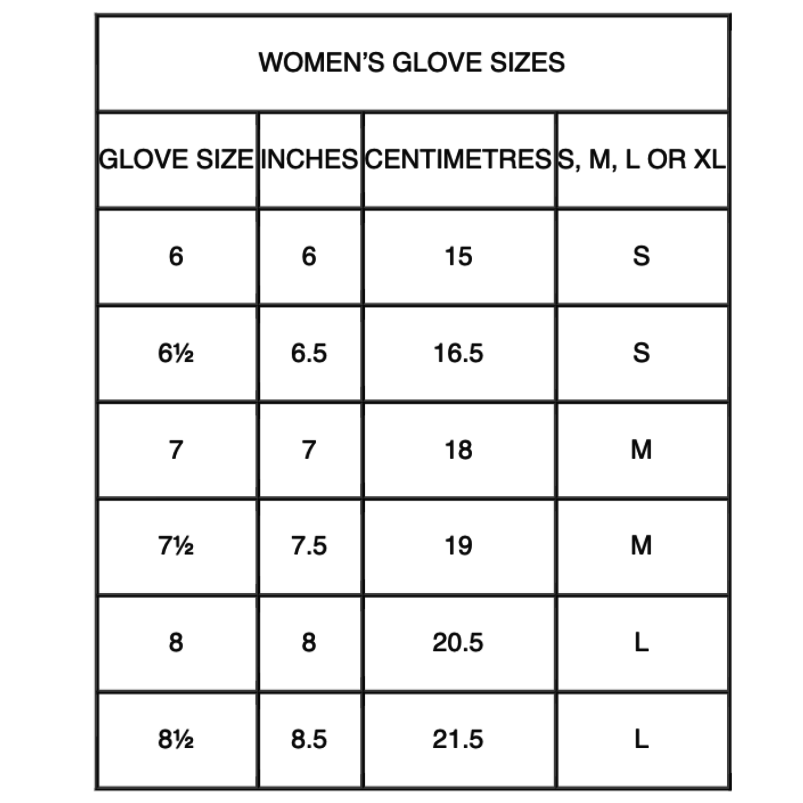 Dents Womens Lambswool Angora And Nylon Blend Cable Knit Gloves With Fur Cuff - Black