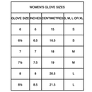 Dents Womens Lambswool Angora And Nylon Blend Cable Knit Gloves With Fur Cuff - Black