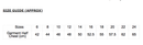 Womens 100% Cotton T-Shirt Plain Basic Tee Casual Top in Red
