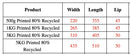 Enviro Recycled Courier Satchels Poly Mailer Bag Accredited Self Sealing Shipping - 5kg (510x435x50mm)
