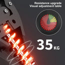 Pelvic Muscle Trainer Up to 35kg Resistance