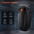 Smart Rechargeable Hand Warmers
