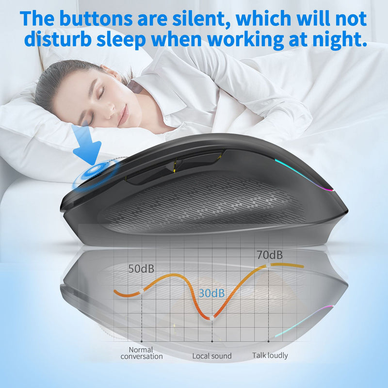 Ergonomic 2.4G Wireless & Bluetooth Dual Mode RGB Backlit Mouse with Type-C Charging - Silent Click for Laptop PC
