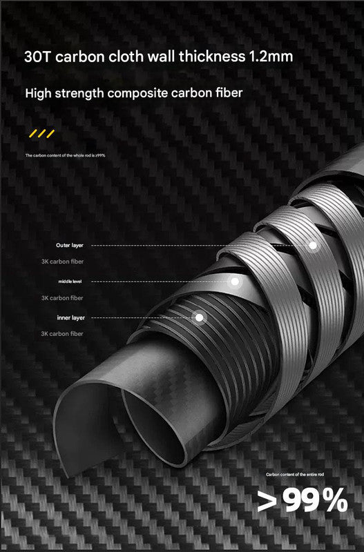 Ultralight Carbon Fiber Foldable Trail Running & Hiking Pole(blue Recommended height range 155-165cm)