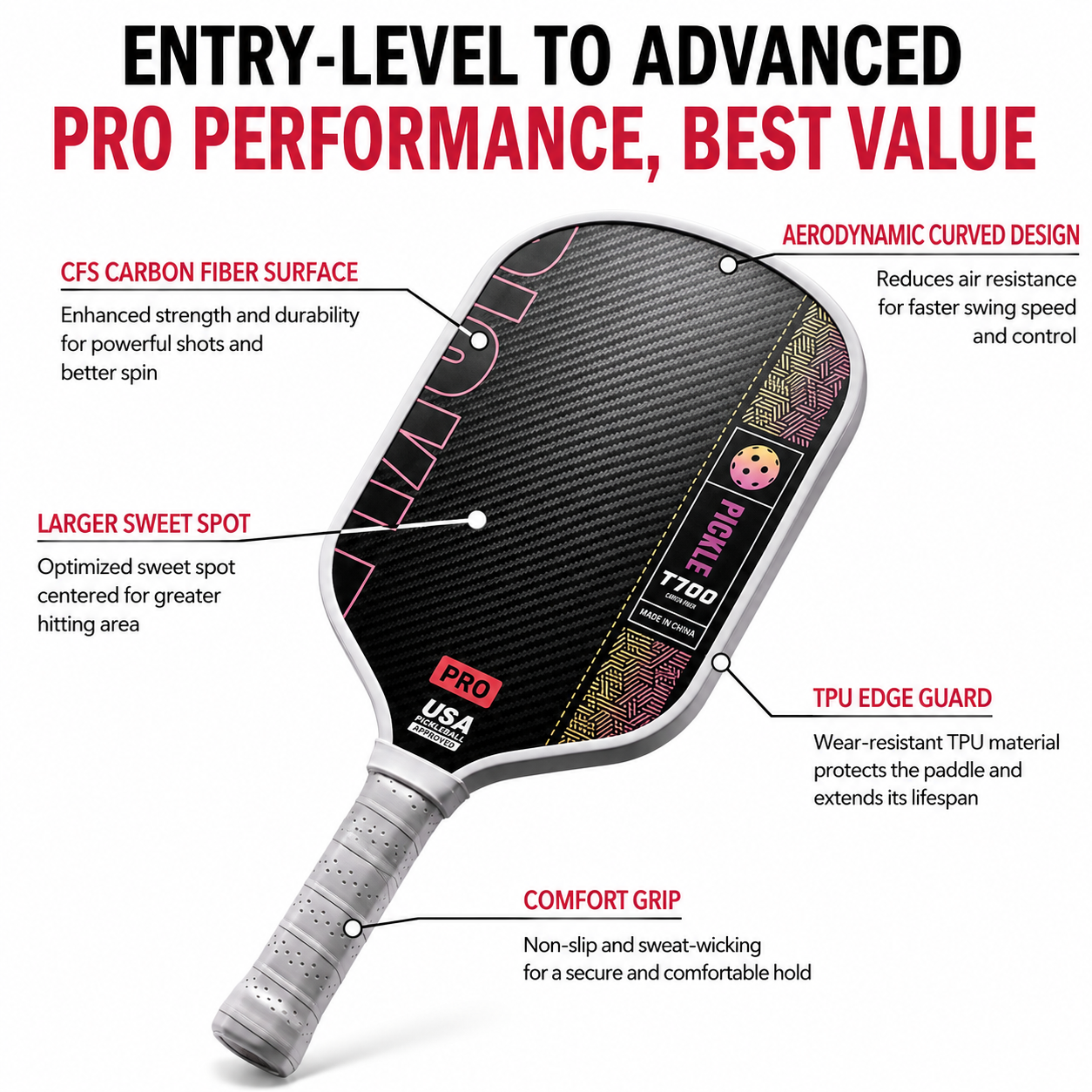 Black and Blue T700 Raw Carbon Fiber Pickleball Paddle Set - 2 Professional Honeycomb Core Paddles, 4 Balls and Carry Bag for Outdoor Use
