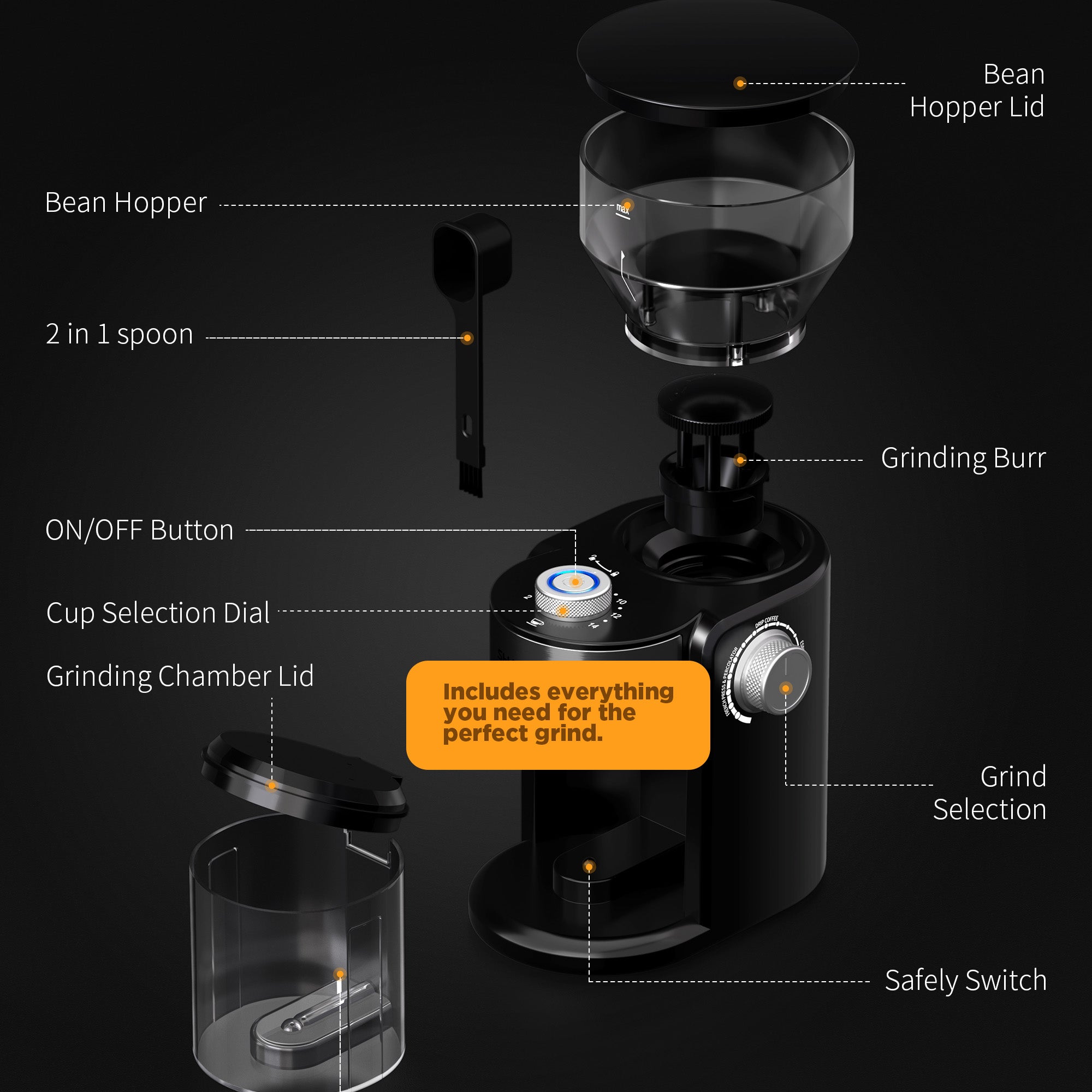 Bonzachef Perfect Grind 2 Electric Coffee Grinder