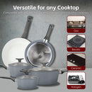 CLEVINGER 28CM NON-STICK SAUTE PAN WITH LID