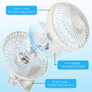 USB Powered Desk Fan – Portable 2-Speed Adjustable Angle Cooling Fan (White)