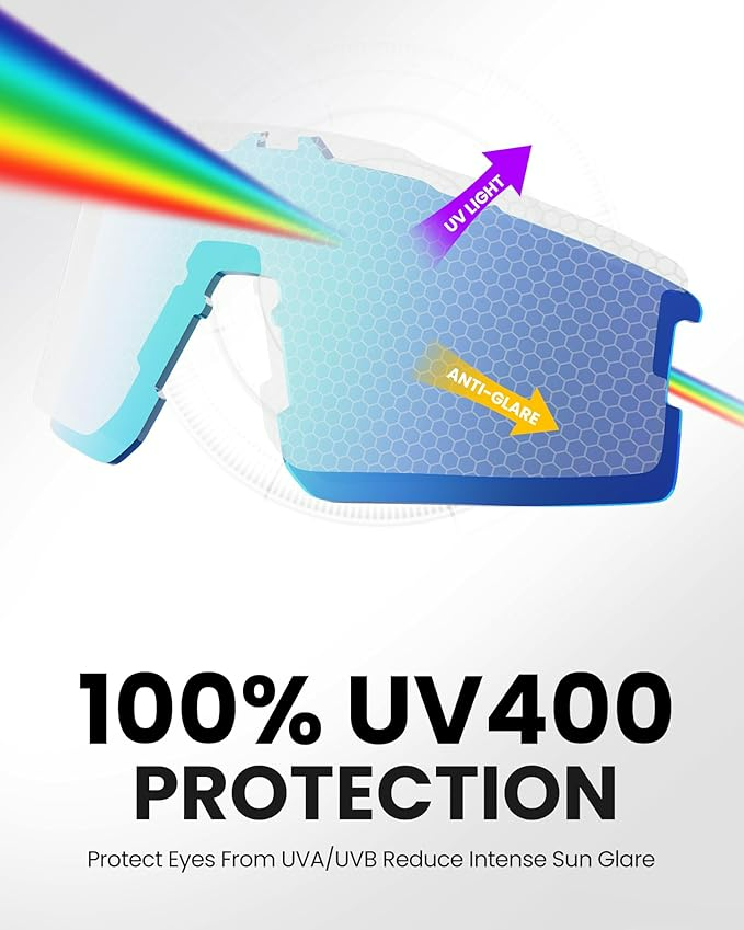 OutdoorMaster Hawk II Polarized Sports Sunglasses for Men Women, TAC 100% UV400 Protection TR90 Frame Cycling Sunglasses, Baseball Running Fishing Golf Glasses-Blue Frame+revo Blue Cat.3,Adult