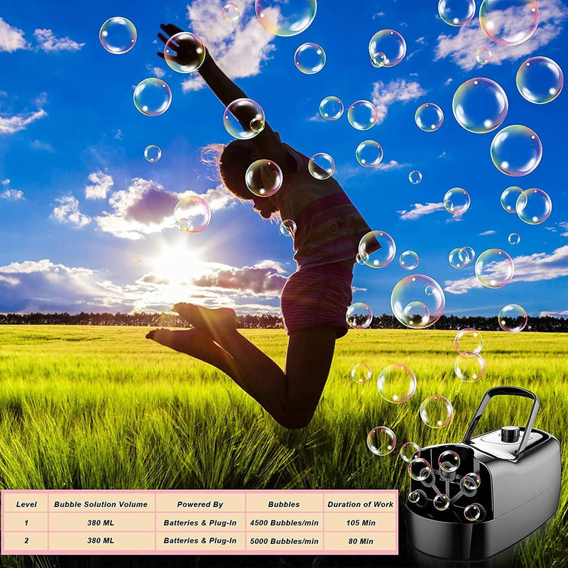 Bubble Machine Kids, Automatic Maker Toy - NuSea