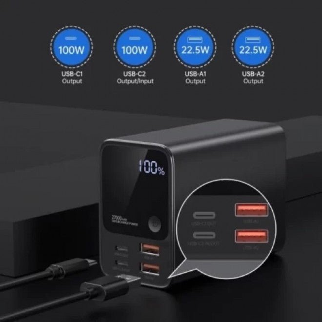 CHOETECH B635 Dual PD 100W 27000 mAh Power Bank - NuSea