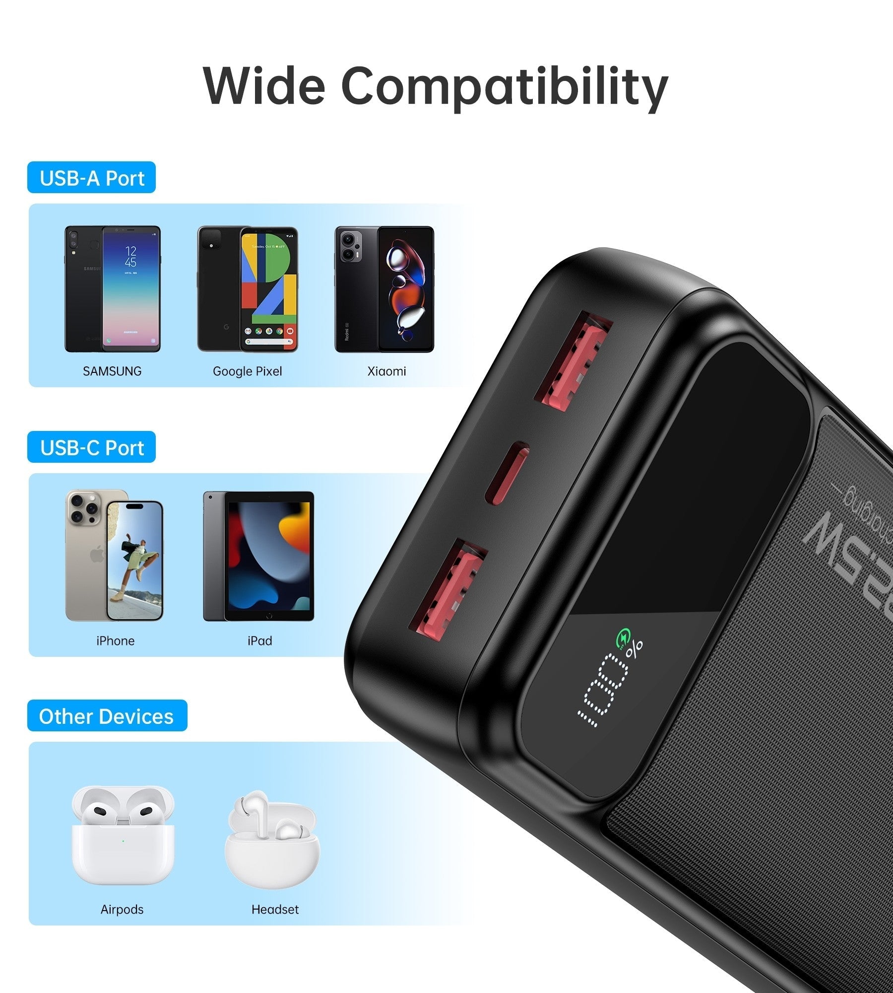 CHOETECH B729 20000mAh Power Bank PD22.5W with Digital Display - NuSea