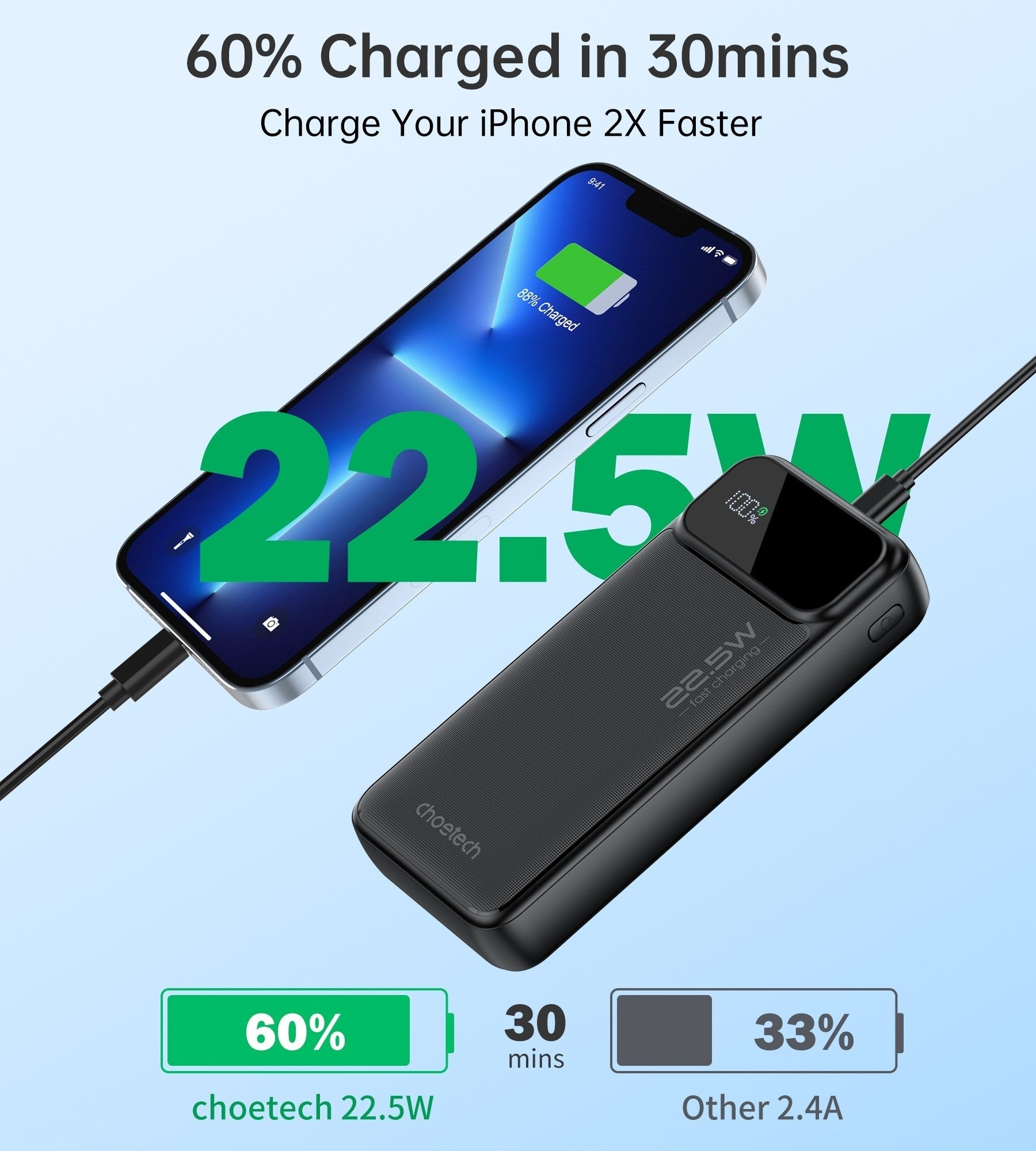 CHOETECH B729 20000mAh Power Bank PD22.5W with Digital Display - NuSea