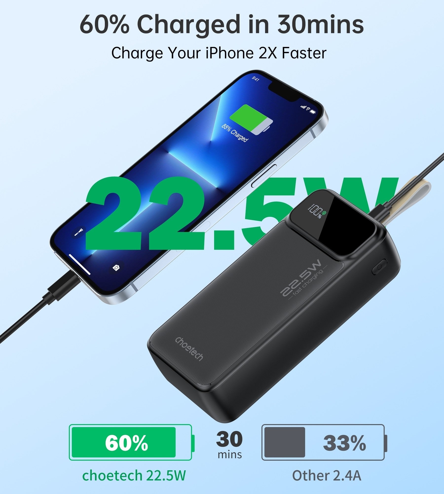 CHOETECH B730 30000mAh Power Bank PD22.5W with Digital Display - NuSea
