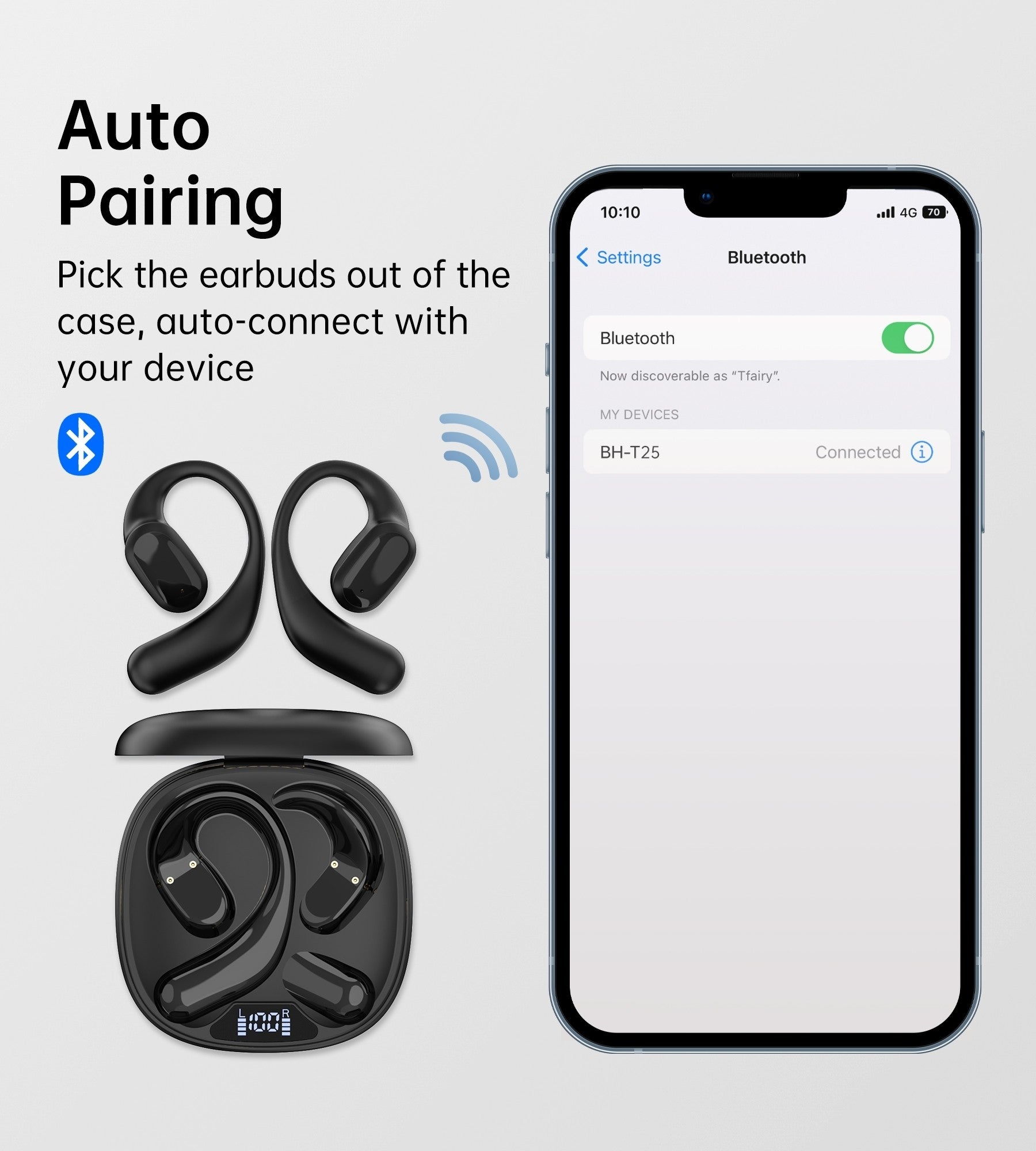 CHOETECH BH - T25 OWS Painless New Concept Bluetooth Earbuds V5.3 TWS Black - NuSea