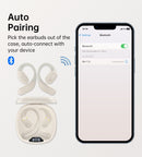 CHOETECH BH - T25 OWS Painless New Concept Bluetooth Earbuds V5.3 TWS White - NuSea