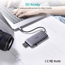 CHOETECH HUB - M15 USB - C 9 - in - 1 Multifunction Adapter - NuSea
