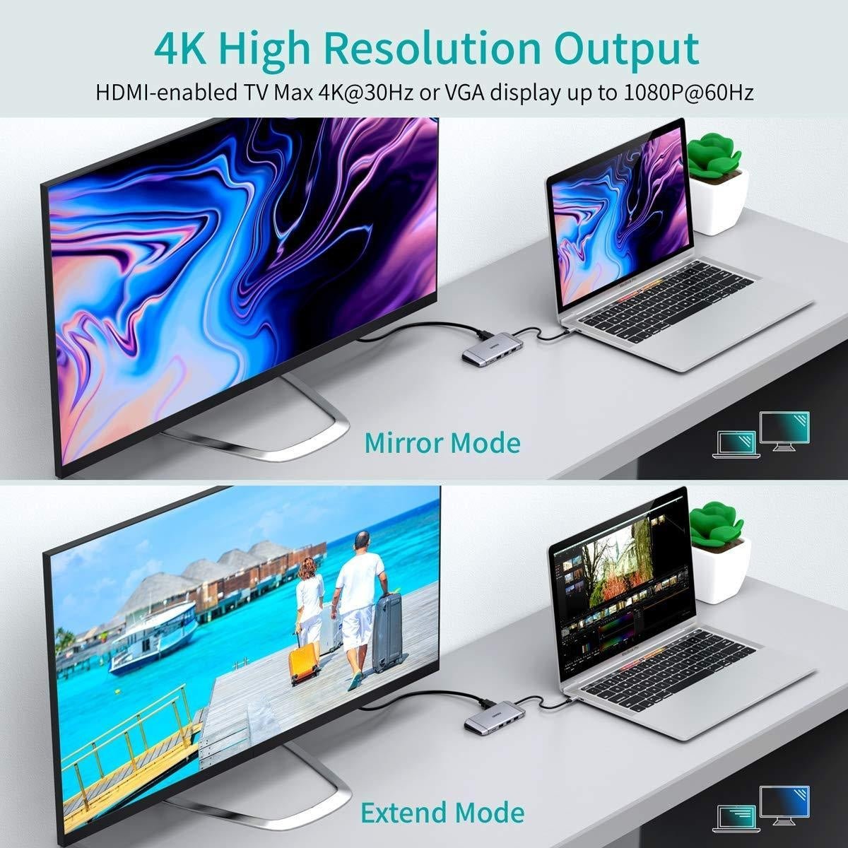 CHOETECH HUB - M15 USB - C 9 - in - 1 Multifunction Adapter - NuSea