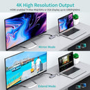 CHOETECH HUB - M15 USB - C 9 - in - 1 Multifunction Adapter - NuSea