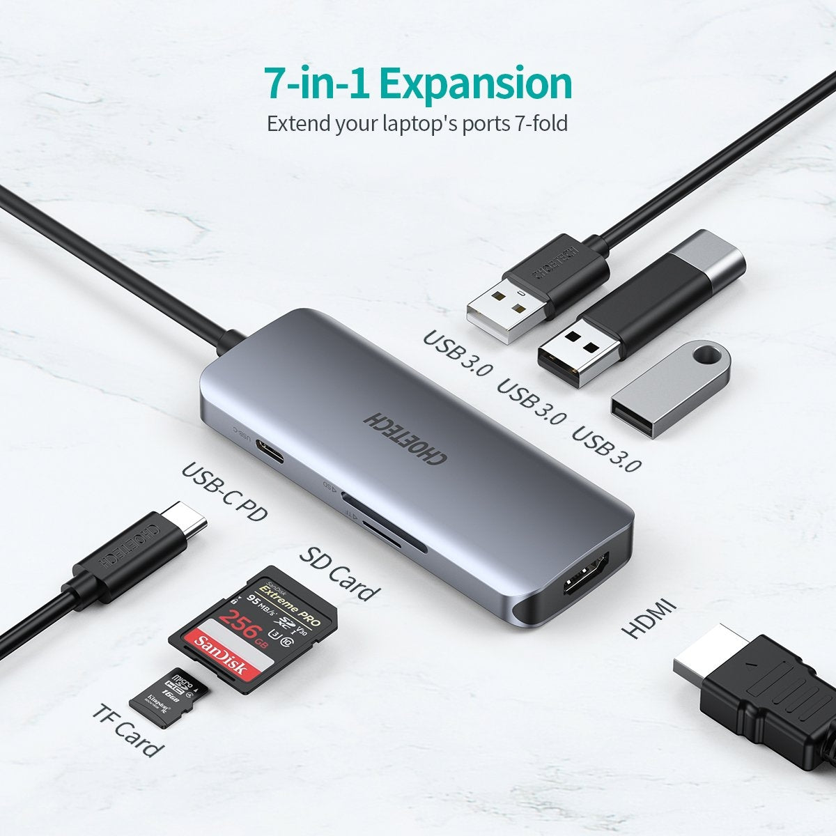 CHOETECH HUB - M19 USB - C 7 - in - 1 Multifunction Adapter - NuSea