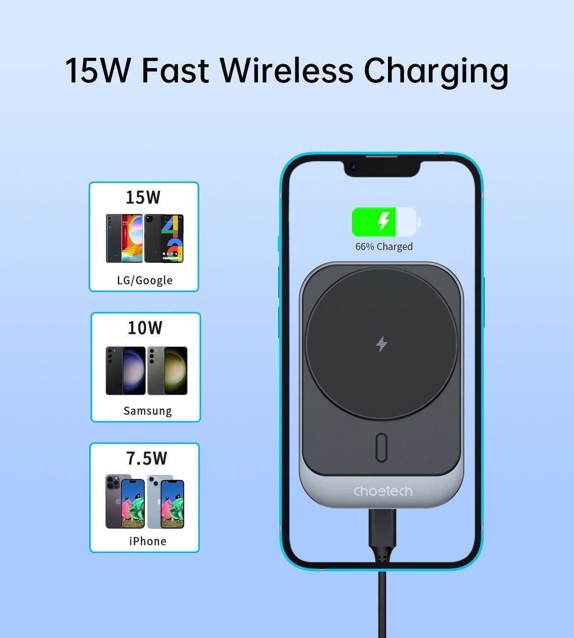 CHOETECH T206 - F 15W Magnetic Car Charger Holder - NuSea
