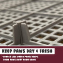 Dog Pet Potty Tray Training Toilet Raised Walls T1 WINE - NuSea
