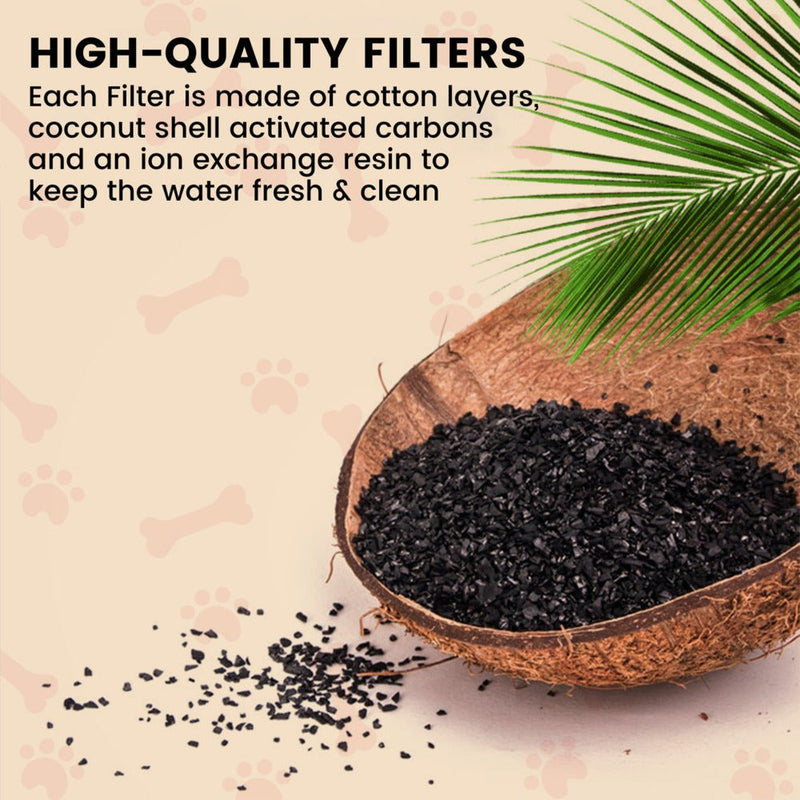 Floofi Pet Water Fountain 2.4L - NuSea