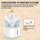 Floofi Pet Water Fountain 2.4L - NuSea