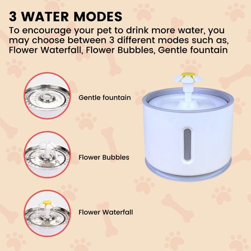 Floofi Pet Water Fountain 2.4L with Stainless Steel - NuSea