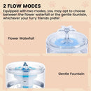 Floofi Pet Water Fountain 2.6L - NuSea
