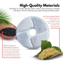 Floofi Pet Water Fountain 2.6L Filter 6Pcs Per Pack - NuSea